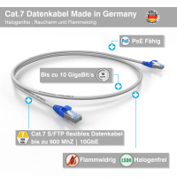 PRO-900S Cable de red  Cat.6A S/FTP AWG 27/7 LSOH gris-azul Cat.7 Cable de datos