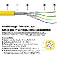 LEONI MegaLine F6-90 Cat.7 S/FTP Verlegekabel AWG23/1 LSOH 15 m