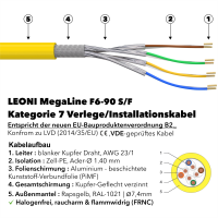 LEONI MegaLine F6-90 Cat.7 S/FTP Verlegekabel AWG23/1 LSOH 40 m