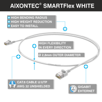 SMARTflex Cat.6 U/UTP Patch cord AWG32  white 0,5m