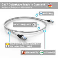 PRO-900S RJ45 Netzwerkkabel S/FTP AWG 27/7 LSOH Grau...