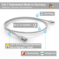 PRO-900S Cable de red Cat.6A S/FTP AWG 27/7 LSOH gris-blanco Cat.7 Cable de datos 1,5m