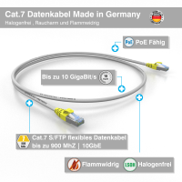 PRO-900S Cable de red Cat.6A S/FTP AWG 27/7 LSOH gris-amarillo, Cat.7 Cable de datos 1,5m