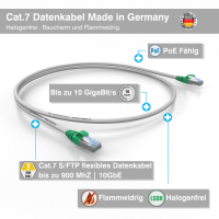PRO-900S Cable de red Cat.6A S/FTP AWG 27/7 LSOH gris-verde, Cat.7 Cable de datos