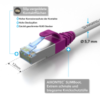 PRO-900S Cable de red Cat.6A S/FTP AWG 27/7 LSOH gris-lila, Cat.7 Cable de datos 2,0m