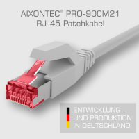 PRO-900M21 RJ45 patch cord 10 Gbe/500 Mhz. Cat.7 S/FTP bulk cable LSOH grey 0,5m