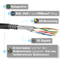 Network-Outdoorcable-Set 360&deg; 100m CAT.7 installation cable &amp; RJ45 plug angled 3 parts