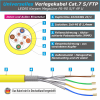 Network Universalcable 360&deg; angeld Set 50m CAT.7 Universal installtioncable &amp; RJ45 plug 3 parts