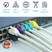 PRO-1200H31 Cat.6A S7FTP Cable de red AWG26/7 LSOH gris Gr&uuml;n 1,0m