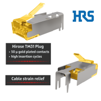 PRO-1200H31 RJ45 Patchkabel 10 GbE/500 MHz. Cat.7 S/FTP Rohkabel LSOH Grau Gr&uuml;n 1,0m