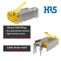 PRO-1200H31 Câble patch RJ45 10 GbE/500 MHz. Cat.7 S/FTP Câble brut LSOH Gris