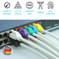 PRO-1200H31 RJ45 Patchkabel 10 GbE/500 MHz. Cat.7 S/FTP Rohkabel LSOH Grau Magenta 0,5m