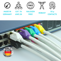 PRO-900M31 RJ45 patch cord 10 GbE/500 MHz. Cat.7 S/FTP balk cable LSOH grey Purple 1,5m